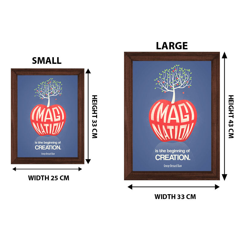 “IMAGINATION” Artistic Creation Wall Frame